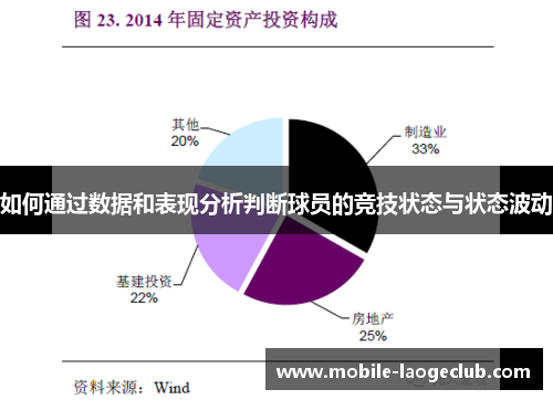 如何通过数据和表现分析判断球员的竞技状态与状态波动