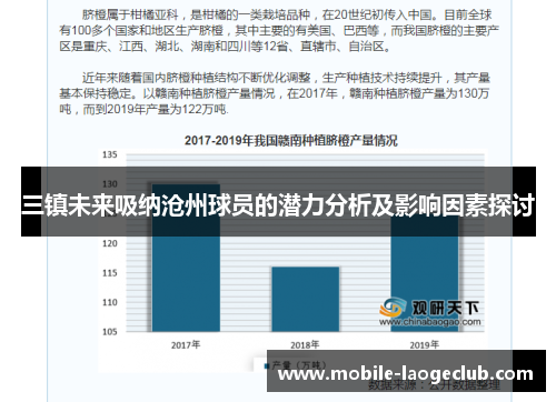 三镇未来吸纳沧州球员的潜力分析及影响因素探讨
