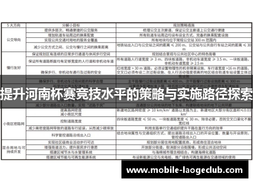 提升河南杯赛竞技水平的策略与实施路径探索