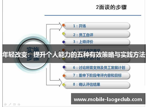 年轻改变：提升个人能力的五种有效策略与实践方法