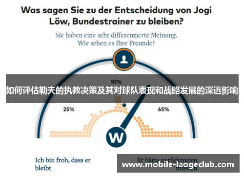 如何评估勒夫的执教决策及其对球队表现和战略发展的深远影响