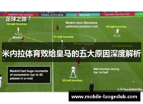 米内拉体育败给皇马的五大原因深度解析