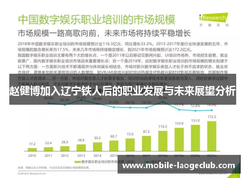 赵健博加入辽宁铁人后的职业发展与未来展望分析