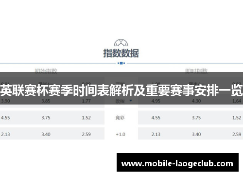 英联赛杯赛季时间表解析及重要赛事安排一览