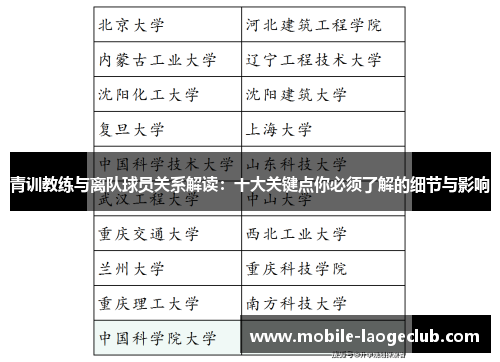 青训教练与离队球员关系解读：十大关键点你必须了解的细节与影响